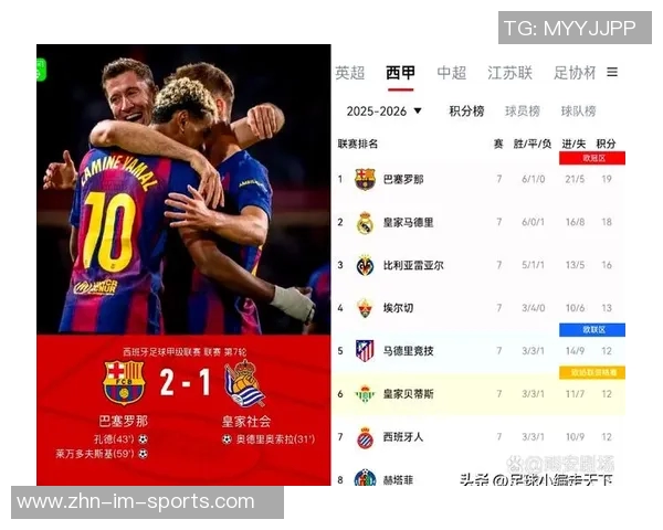 巴萨冬季冠军第28次到手能否将领先优势延续至赛季结束
