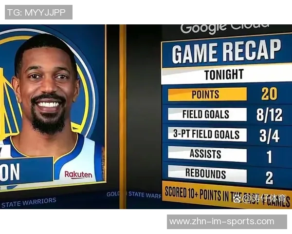 勇士队今日八人得分上双展现酣畅淋漓的进攻风采引发球迷热烈讨论